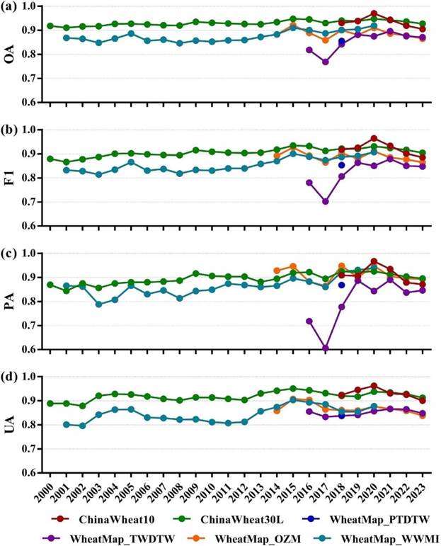 //mmbiz.qpic.cn/mmbiz_jpg/fq6U92VjxArLNl9QwGV5nkzujLHWcKCBnhCB2juib9jSBpHrCkAhynC4ruwia28MbbfgZfj76jfhnA6KPPmgvqiaw/640?from=appmsg