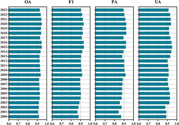 //mmbiz.qpic.cn/mmbiz_jpg/fq6U92VjxArLNl9QwGV5nkzujLHWcKCBmRFBG0SSUoIfKSicOx909X3SMjB8u8TGtVlqkvnYIjBwcPRWxSrhAng/640?from=appmsg